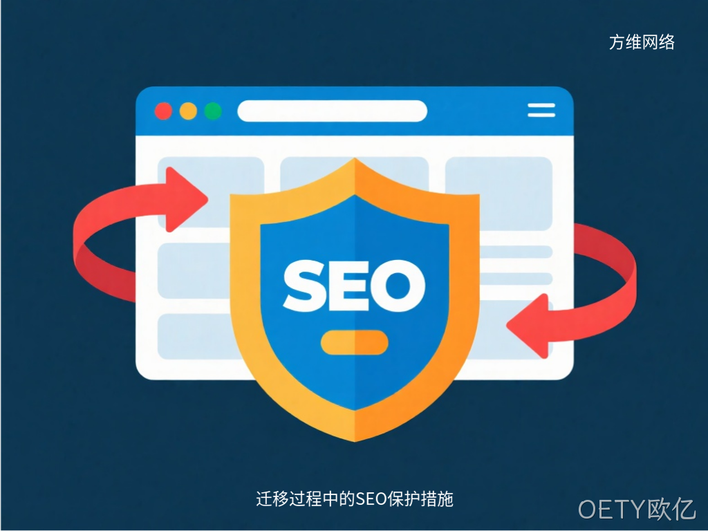 迁移过程中的SEO保护措施