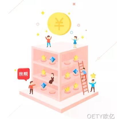 设计