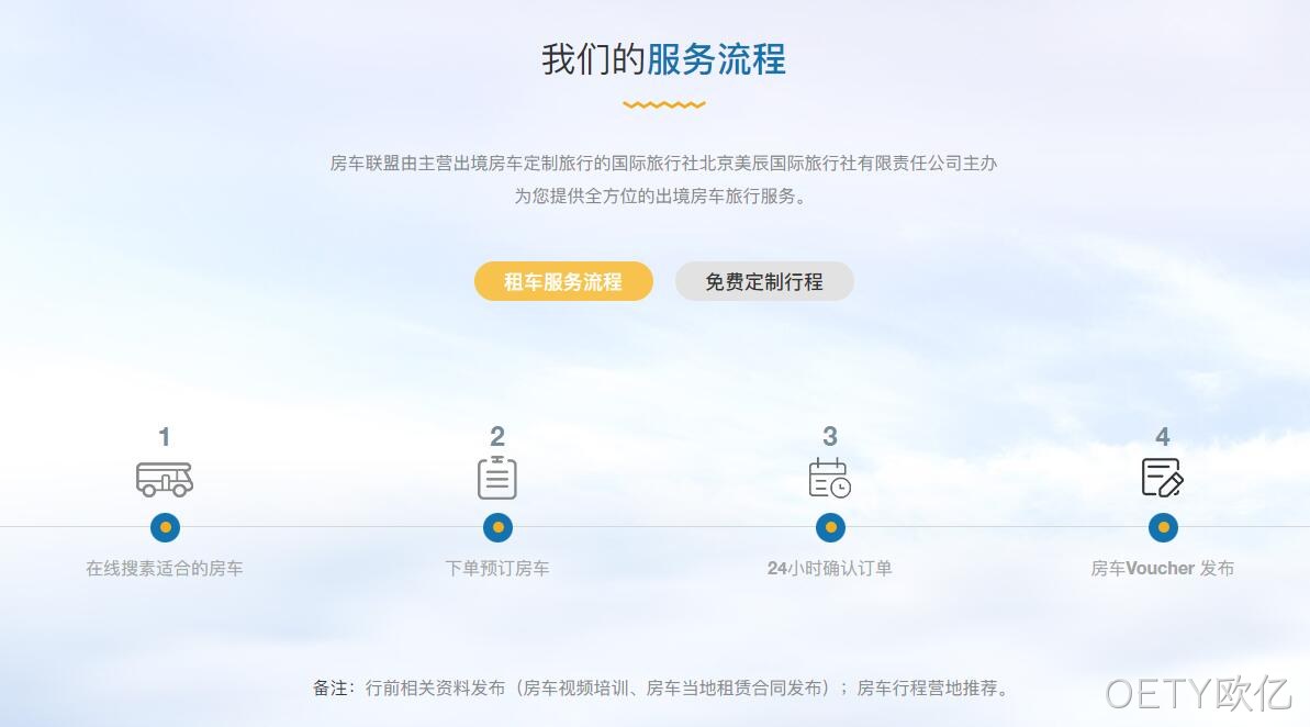 服务流程