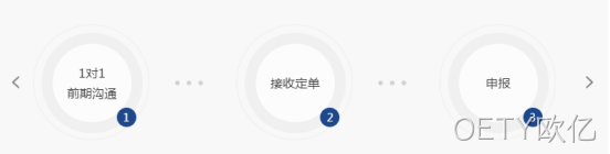 制作效果3
