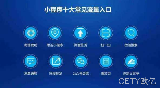 小程序入口