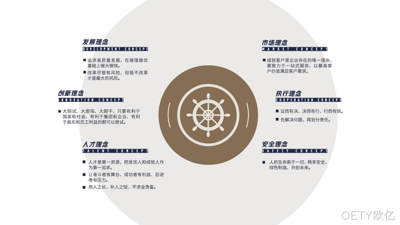 网站策划◣方案10
