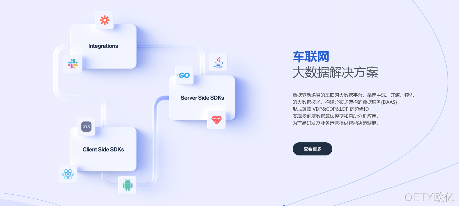 2022年网页设计图7