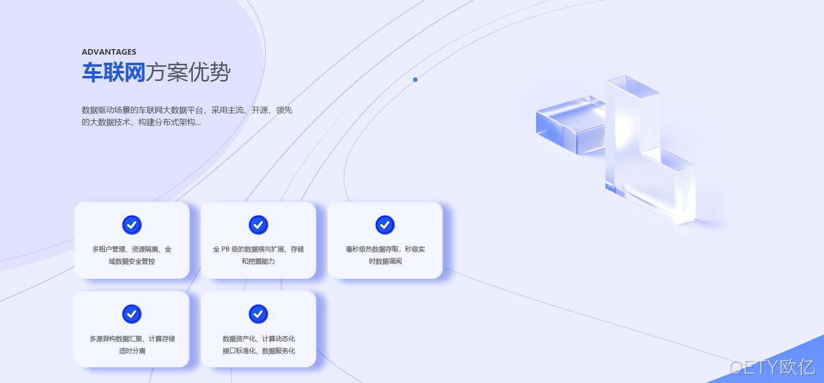2022年网页设计图6