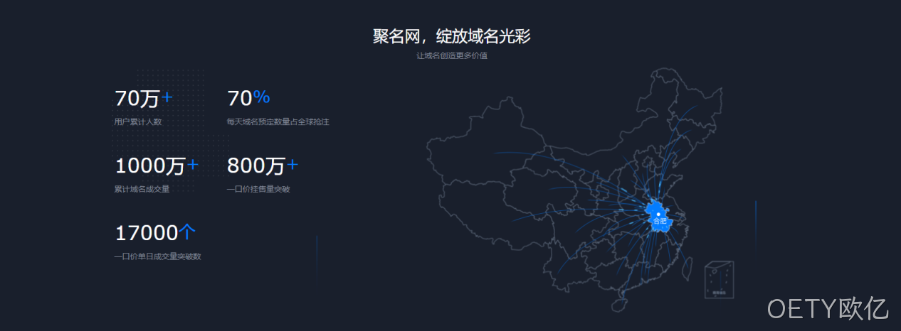 网页图文设计6