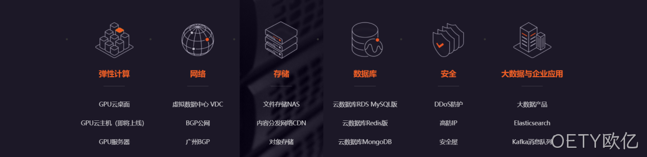 网页设计图标