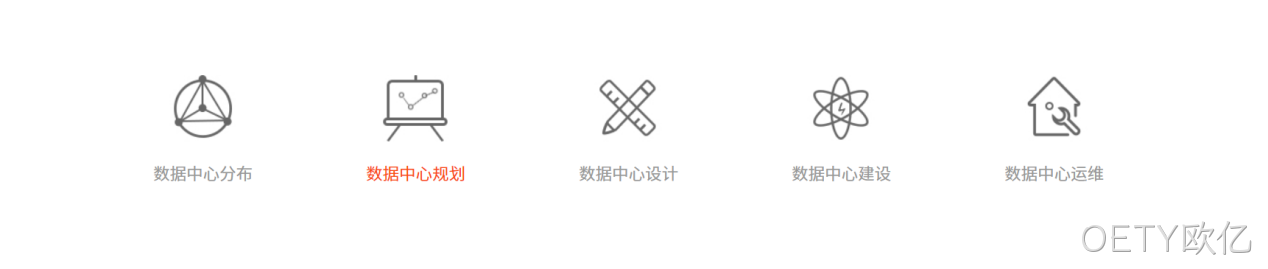 网页设计图标5
