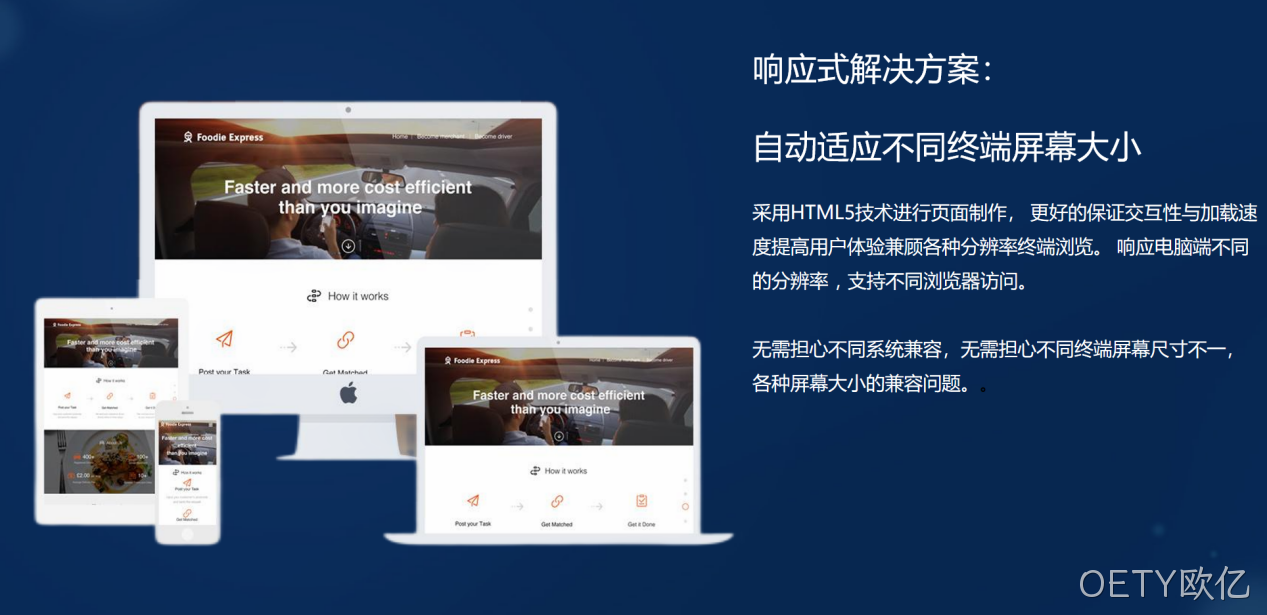 响应式网站解决方案