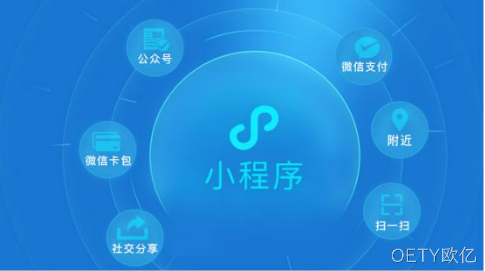 开发