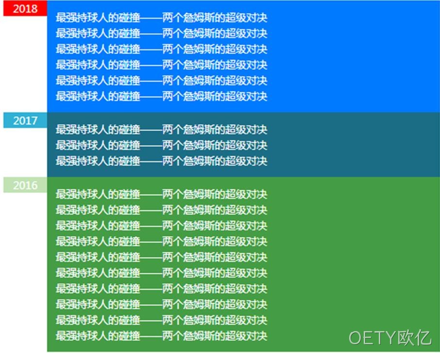 效果展示样式