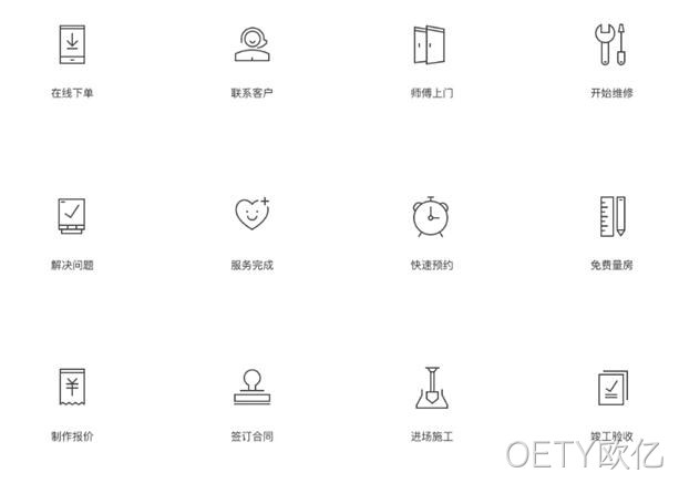 网页设计小图标