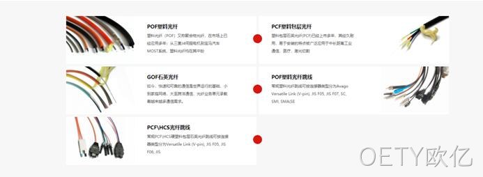 企业网站产品展示风格1