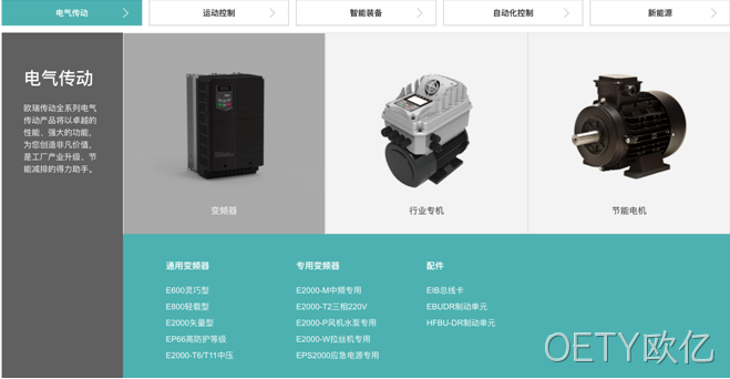 科技网站