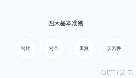 排版基本准则