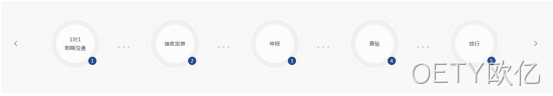 制作效果1
