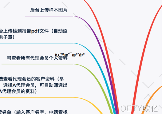 水印4