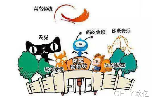 企业网站设计公仔