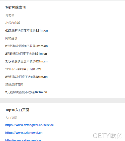 top10