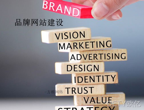 品牌网站设计