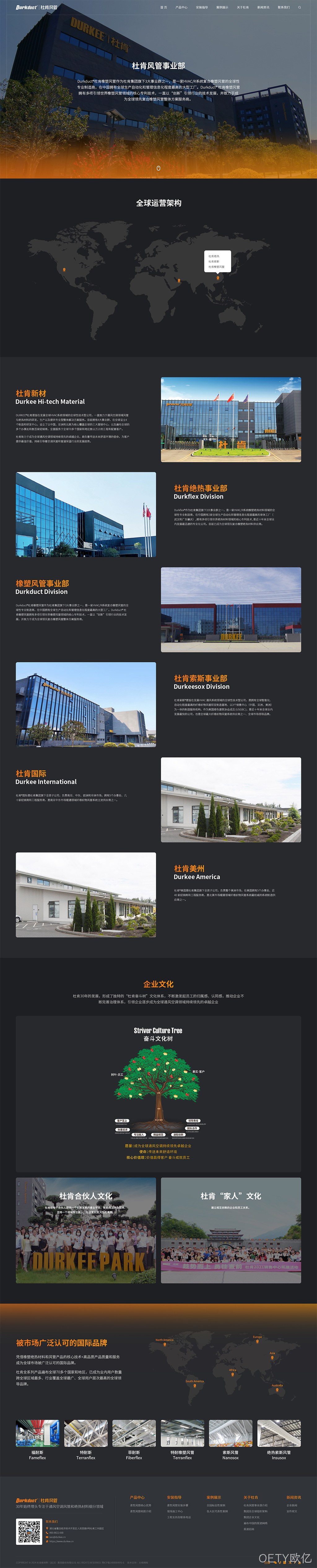 网站设计关于我们