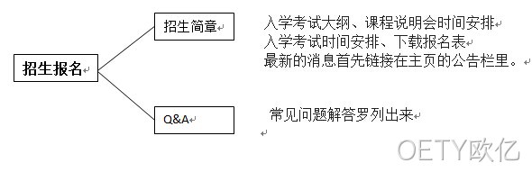 学校网站