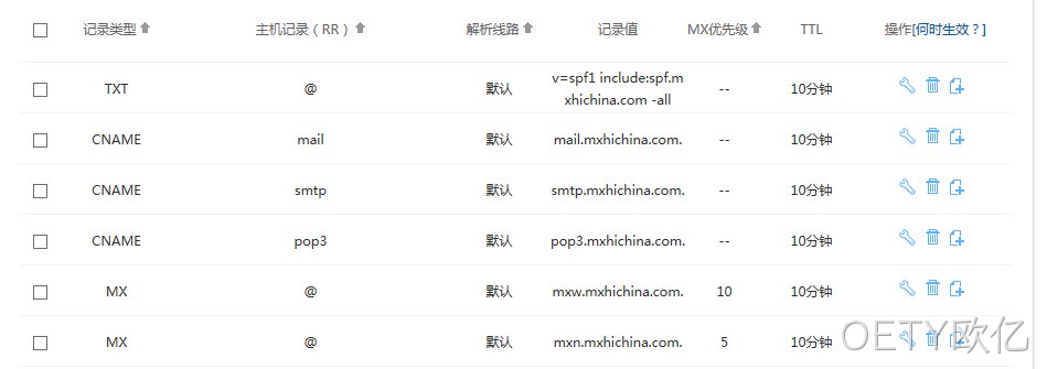 域名解析