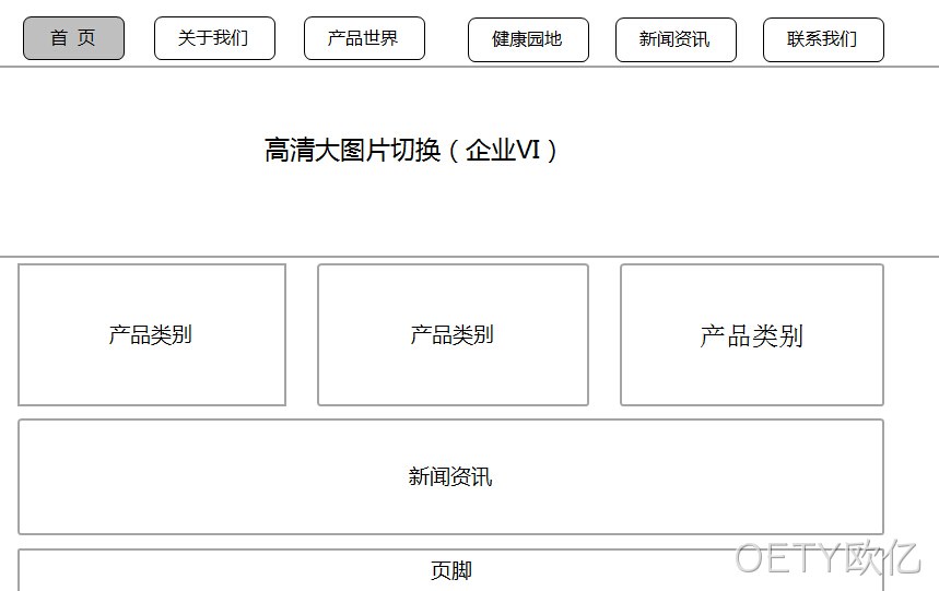 送盛大烦恼