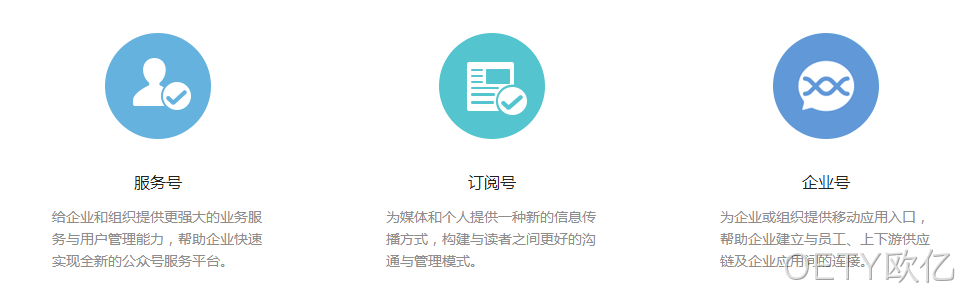 微信企业号