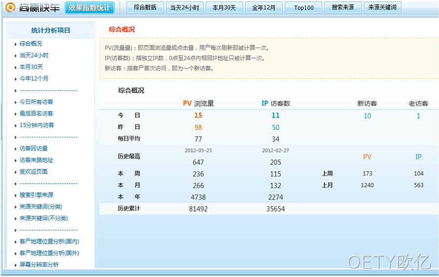 OETY欧亿数据统计