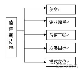 啊打发