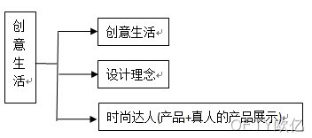 OETY欧亿发图