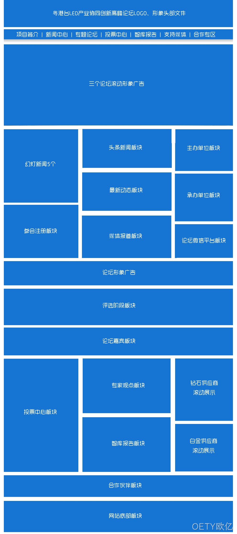 adf