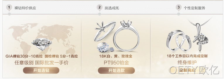 钻石定制