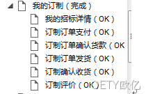 原型图