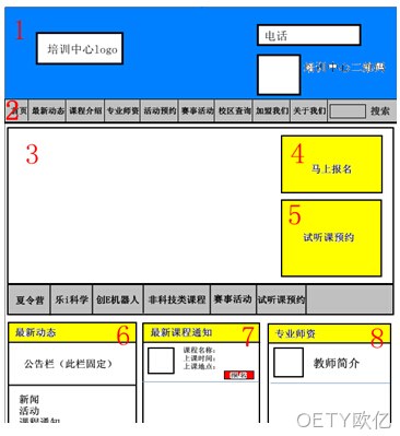 OETY欧亿