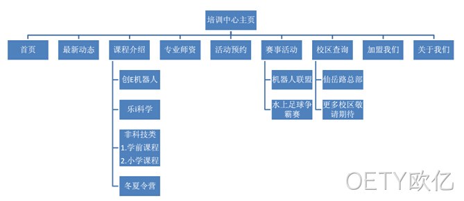 OETY欧亿