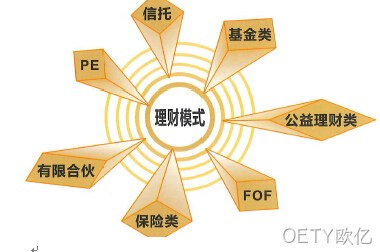 OETY欧亿签约新闻