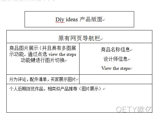 功能架构