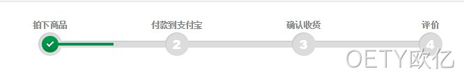 付款流程