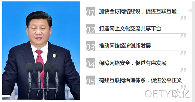 演讲