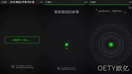 微信足迹