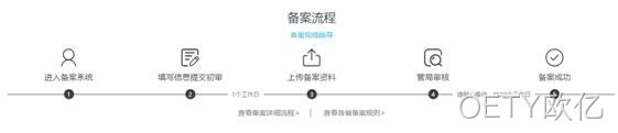 备案流程