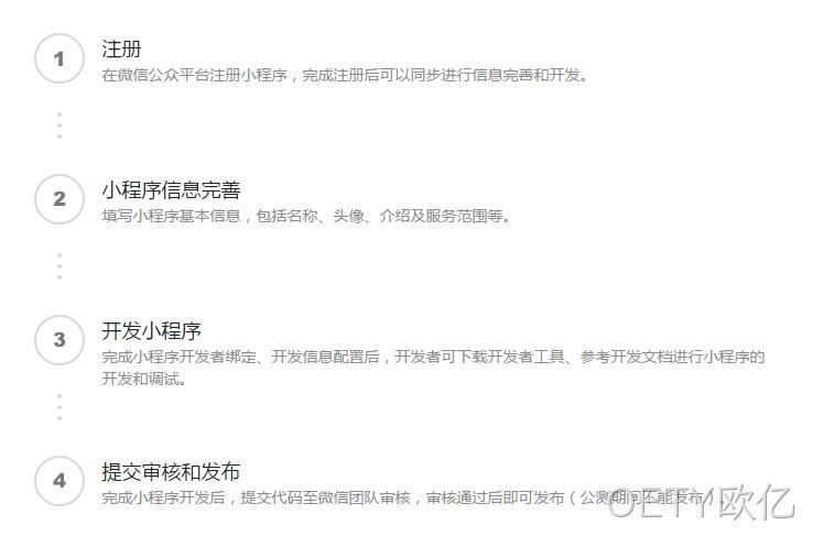 微信小程序注册流程