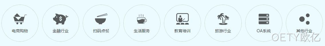 微信小程序行业