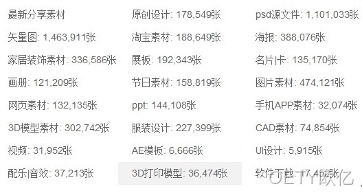 的说法是