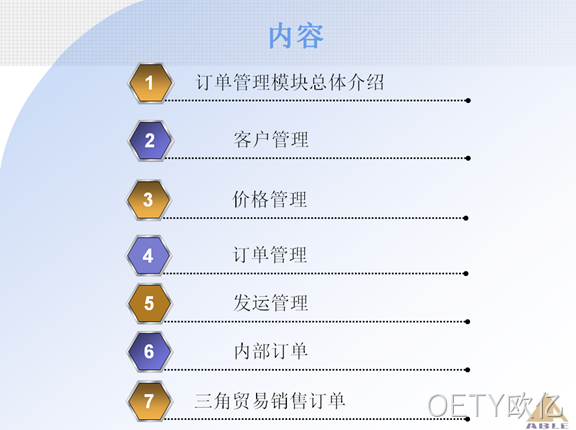 订单管理系统
