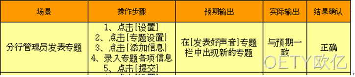 网站测试